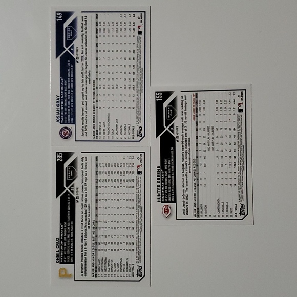 3 - 2023 Topps Series 1 Future Stars Cards - Picture 2 of 2